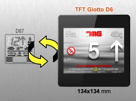Display Giotto D6 - Parallel inputs