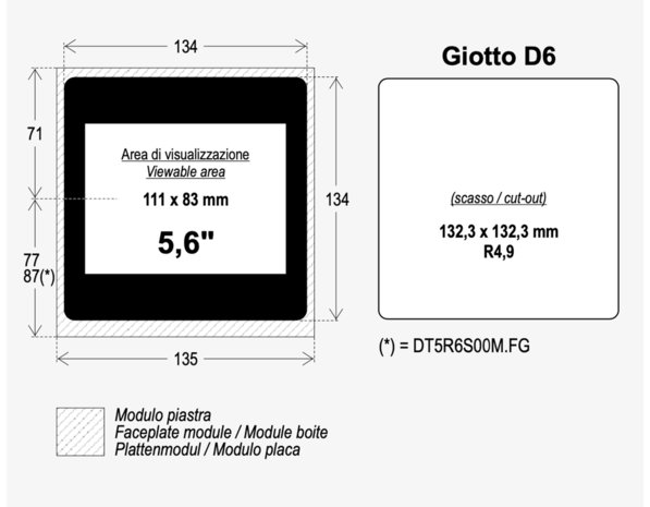 Display Giotto D6 - Parallel inputs
